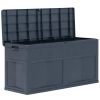 Patio Storage Box 84.5 gal Black