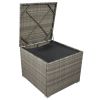 Patio Furniture Sets;  7-Piece Patio Wicker Sofa ;  Cushions;  Chairs ;  a Loveseat ;  a Table and a Storage Box